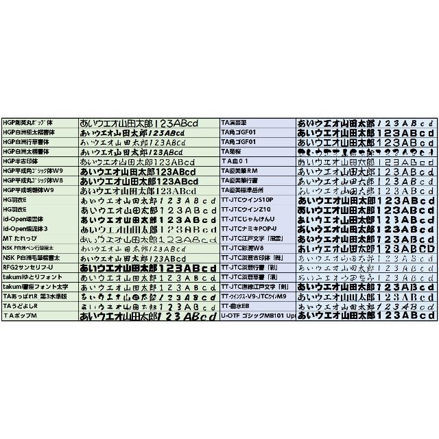 ⭐オーダーメイドでカッティングステッカー作成します ☀即納⭐最安値
