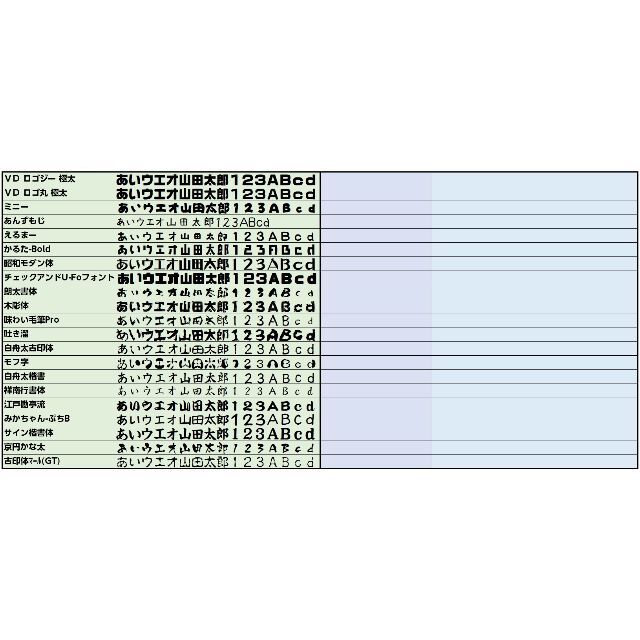 ⭐オーダーメイドでカッティングステッカー作成します ☀即納⭐最安値デカール旧車會