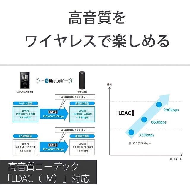 楽ギフ_のし宛書】 EXTREME ポータブル消毒散布リュックPSS Sサイズ ブルー PSS-BP-SML BLUE 1個 250-4441 