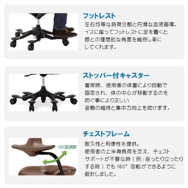 hqtkk専用】オフィスチェア iPole7 アイポール セブン ワークチェア