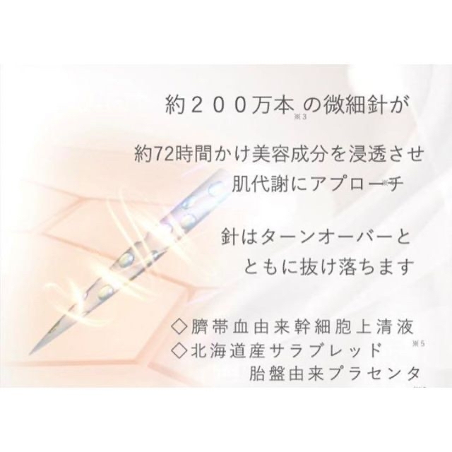 効果実感❣️ 針美容液 高濃度 マイクロニードル 美容液 ゲル 肌質改善