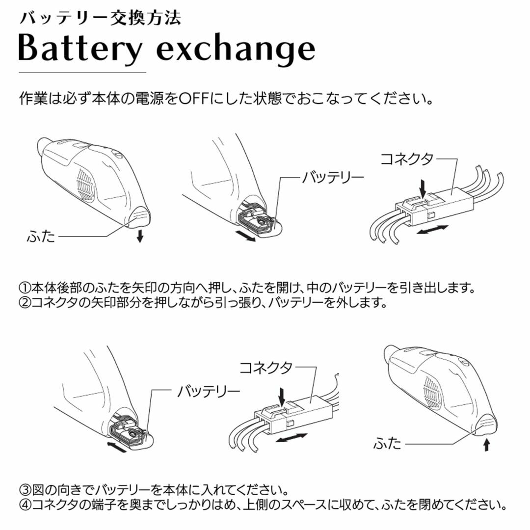 Makita(マキタ)のマキタ 4076D 掃除機 バッテリー 1500mAh 4046DW 4076D スマホ/家電/カメラの生活家電(掃除機)の商品写真