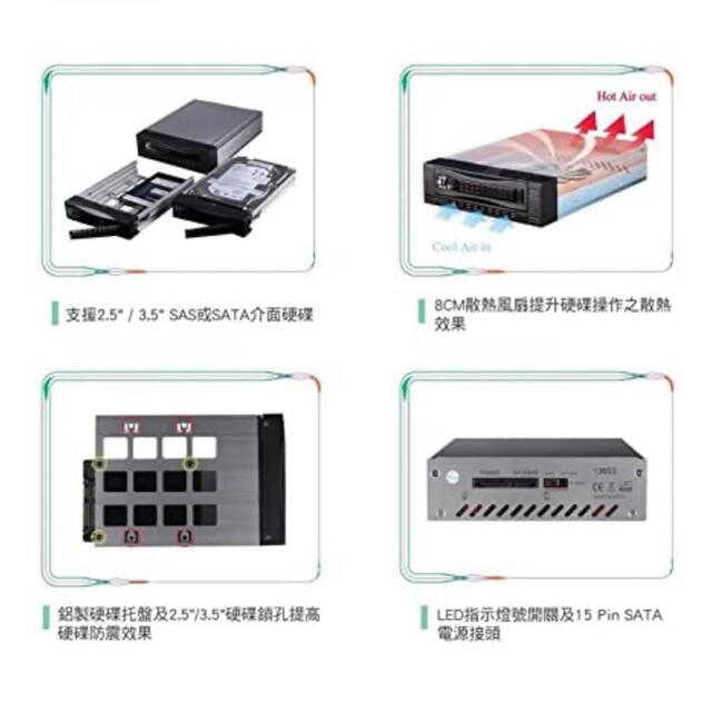 リムーバブルケース　2.5/3.5インチ　SAS/SATA両対応　ホットスワップ スマホ/家電/カメラのPC/タブレット(PC周辺機器)の商品写真