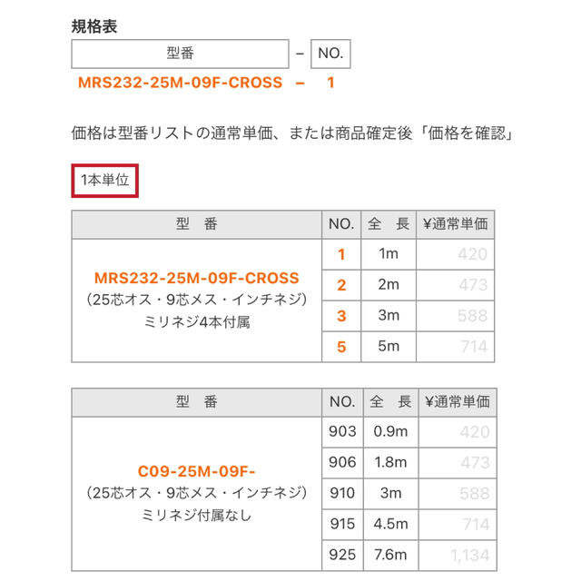 モールド　C09-25M-09F-910 スマホ/家電/カメラのPC/タブレット(PC周辺機器)の商品写真