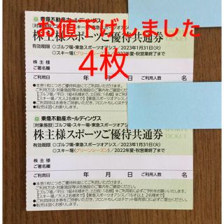 東急不動産株主様スポーツ優待共通券4枚(フィットネスクラブ)