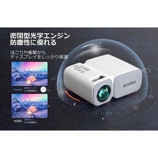 週末限定価格！新品未使用！【超大特価40%off！】プロジェクター スマホ/家電/カメラのテレビ/映像機器(プロジェクター)の商品写真