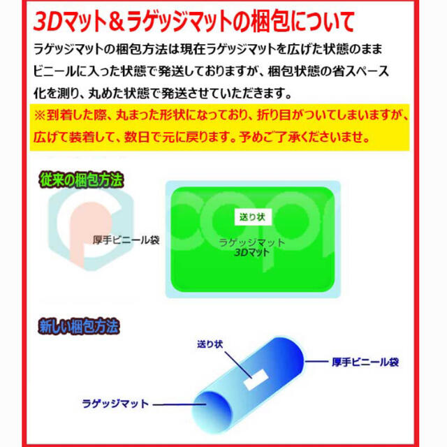 ホンダ(ホンダ)のホンダ　JF3/4 N-BOX N-BOX 防水マット 自動車/バイクの自動車(車内アクセサリ)の商品写真