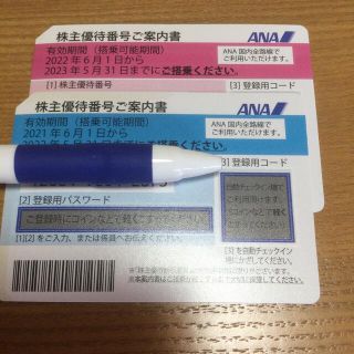 エーエヌエー(ゼンニッポンクウユ)(ANA(全日本空輸))のANA優待券(その他)