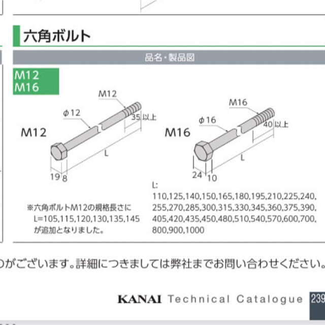 上質 Z M12六角ボルト M12×110