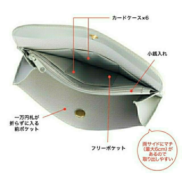 Harriss(ハリス)の薄型なのにしっかり入る！スリム長財布 レディースのファッション小物(財布)の商品写真