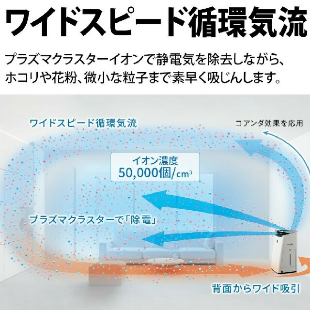 シャープ加湿空気清浄機 KI-LP100 | www.innoveering.net