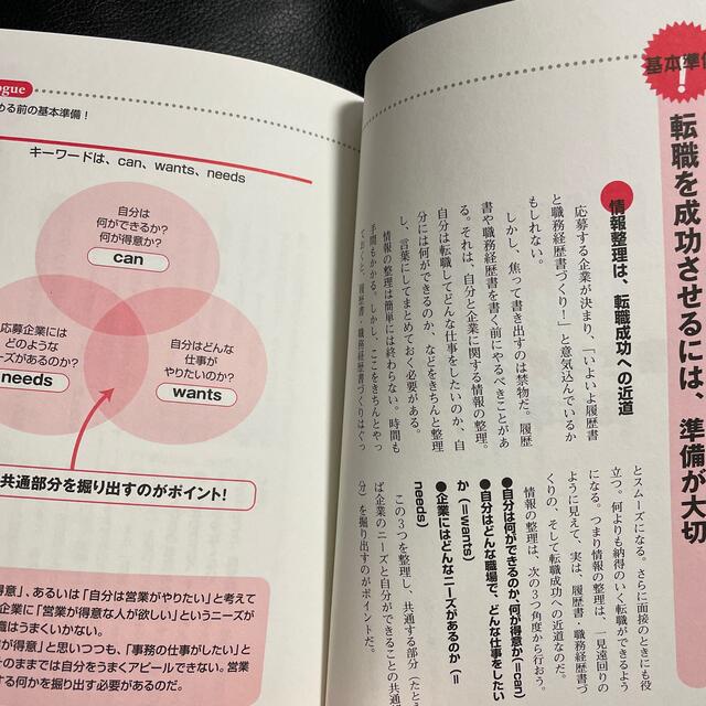 【中古】履歴書、職務経歴書の書き方 エンタメ/ホビーの本(ビジネス/経済)の商品写真