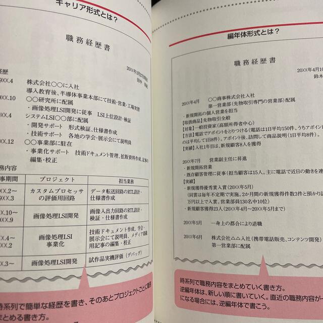 【中古】履歴書、職務経歴書の書き方 エンタメ/ホビーの本(ビジネス/経済)の商品写真