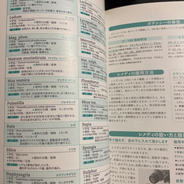 医師が教える自然療法症状別セルフケアバイブル 初めてでも、おうちですぐできる！ エンタメ/ホビーの本(健康/医学)の商品写真