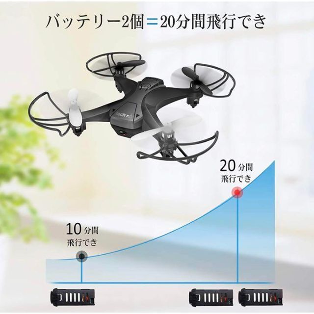 ドローン カメラ付き 小型 バッテリー2個 飛行時間20分 WiFiリアルタイム エンタメ/ホビーのおもちゃ/ぬいぐるみ(ホビーラジコン)の商品写真