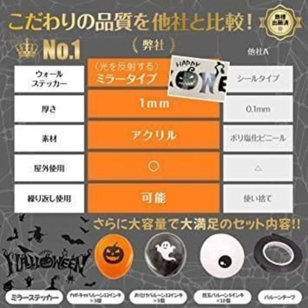 【大人気】ハロウィン 飾り付け ミラー ステッカー バルーン セット 装飾 ハンドメイドのパーティー(その他)の商品写真