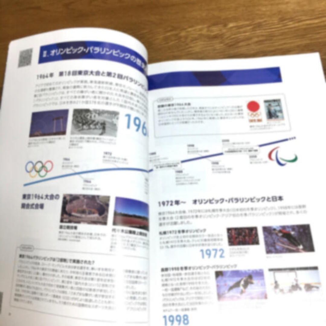 東京五輪 ボランティア グッズ 8点セット