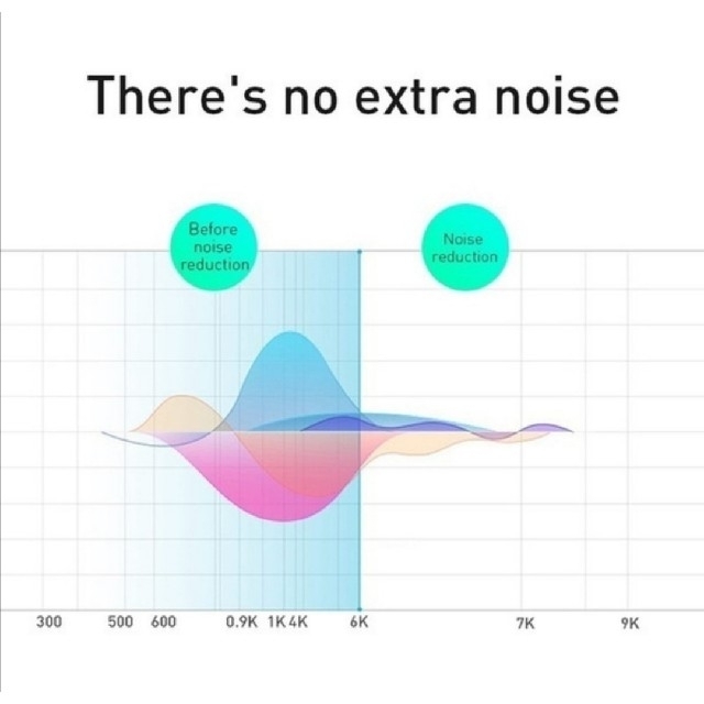 Bluetooth ワイヤレス イヤホン ブルートゥース iPhone 重低音 スマホ/家電/カメラのオーディオ機器(ヘッドフォン/イヤフォン)の商品写真