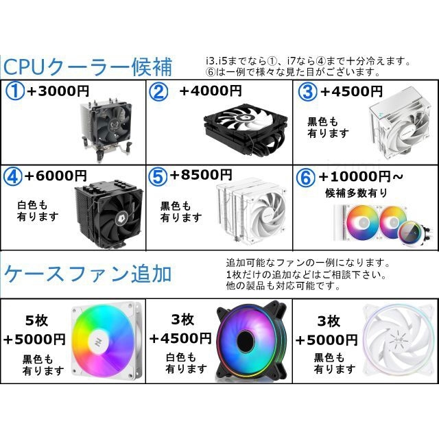 ゲーミングPC i3-12100F GTX1660superの通販 by いずみ's shop|ラクマ