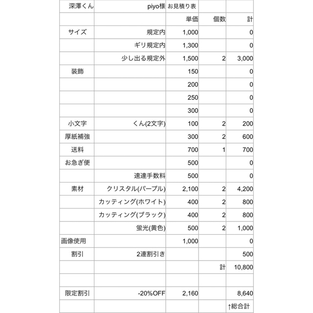団扇屋さん オーダーページ 即対応 うちわ文字 ハングル 連結 大特価販売中 【SALE】団扇屋さん オーダーページ 即納◎ うちわ文字 連結 ハングル アイドル