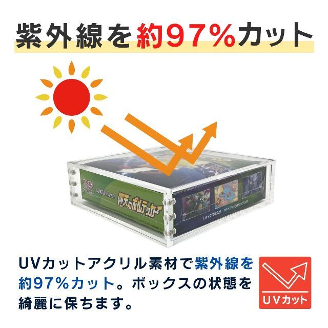 アウトレット品 BOXローダー UVカット 遊戯王 ポケカ 未開封BOX 訳あり ...