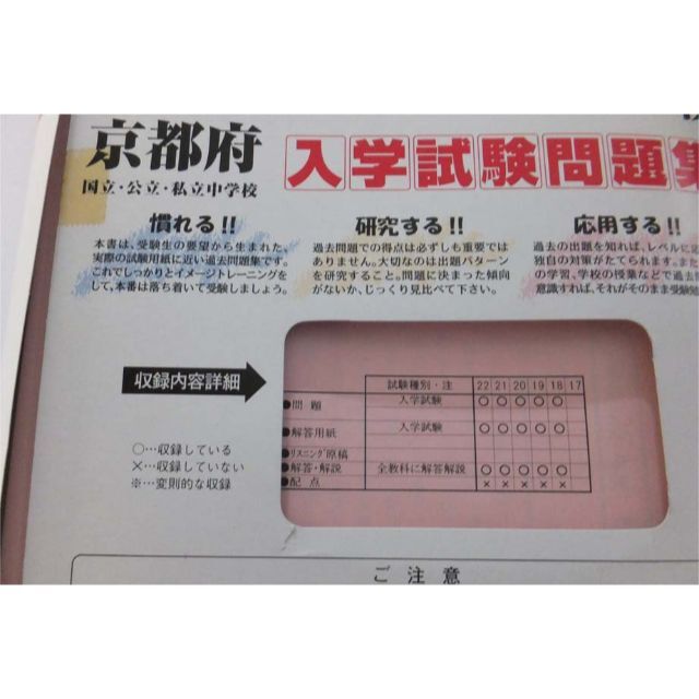 洛南高等学校附属中学校 平成23(2011)年春 受験用 入学試験問題集