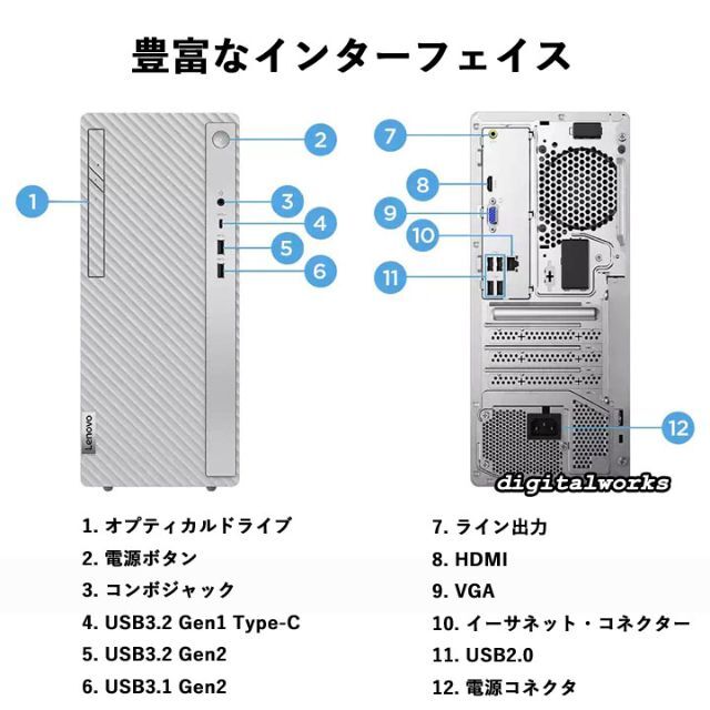 Lenovo Corei7-8550 8/256 Office付き　①