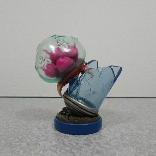 ニンテンドウ(任天堂)のamiibo メトロイド（メトロイドシリーズ）(アニメ/ゲーム)