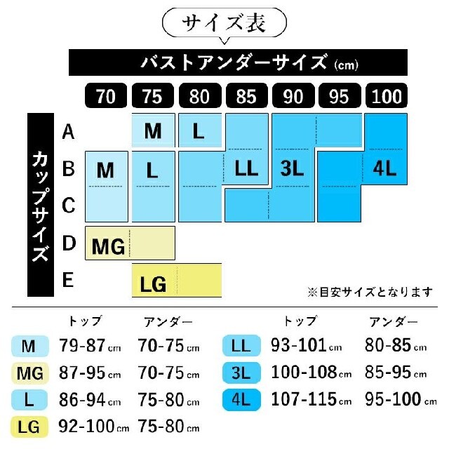 B.V.D(ビーブイディー)のBVD 涼ブラ 軽い ムレにくい モールド ハーフトップブラ LL レディースの下着/アンダーウェア(ブラ)の商品写真