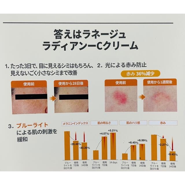 LANEIGE(ラネージュ)のLANEIGE ラネージュ 新品クッションファンデパフ3個セット＋オマケ コスメ/美容のメイク道具/ケアグッズ(パフ・スポンジ)の商品写真