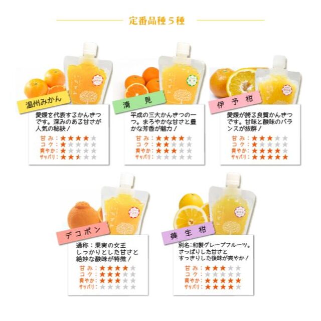 かんきつジュレ「いちずみ」３０個バラエティセット　(紅まどんな・せとか入り) 食品/飲料/酒の加工食品(その他)の商品写真