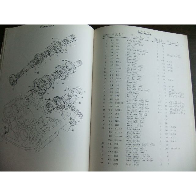 バイクスズキ　125S30・125S31　パーツリスト