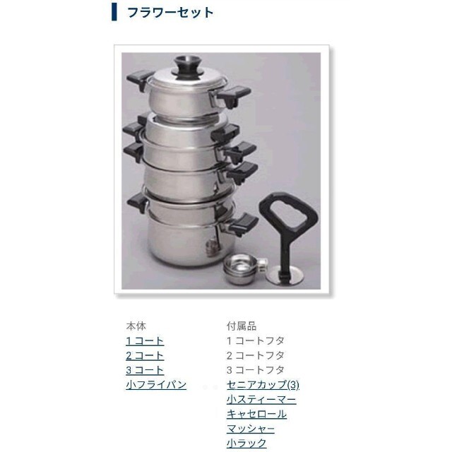 ロイヤルクイーン 1コート 2コート 小フライパン-