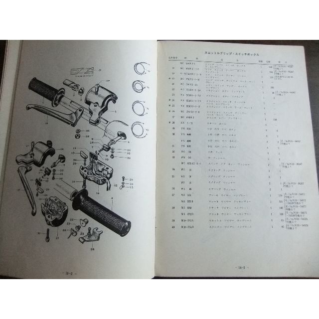 スズキ　50M10・M10D・M15・M15D、52M11・M16パーツリスト➀