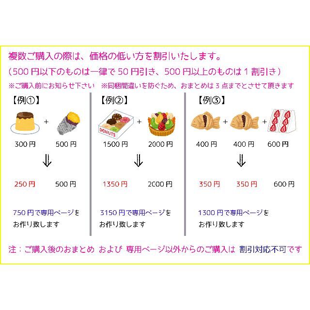 かまわぬ「おいしい浅草てぬぐい」フルーツパーラーゴトー コラボ手ぬぐい 完売品 6