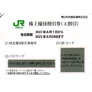 ■やまちゃん様専用■JR東日本■株主優待割引券（4割引）■2枚■②(その他)