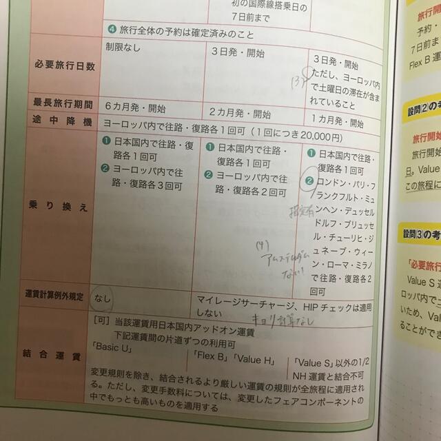 フォーサイト旅行業務取扱管理者 参考書 エンタメ/ホビーの本(資格/検定)の商品写真