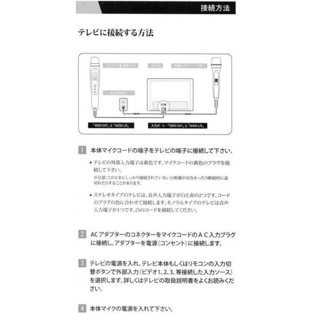 夢グループ　カラオケ一番　YK-3008 すぐ使える！　追加曲30曲あり！ 楽器の楽器 その他(その他)の商品写真