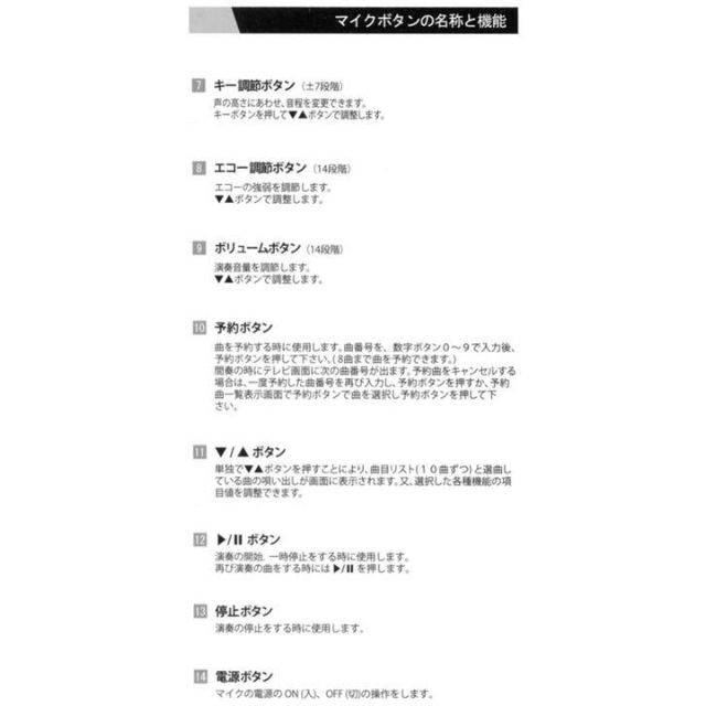 夢グループ　カラオケ一番　YK-3008 すぐ使える！　追加曲30曲あり！ 楽器の楽器 その他(その他)の商品写真