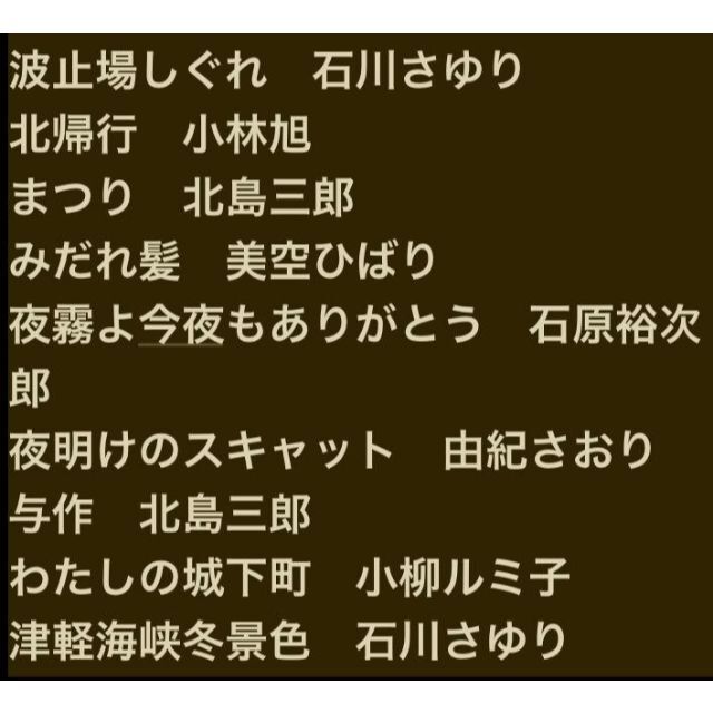 夢グループ　カラオケ一番　YK-3008 すぐ使える！　追加曲30曲あり！ 楽器の楽器 その他(その他)の商品写真