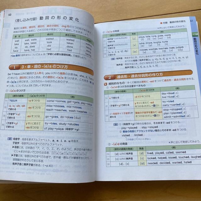 ラ－ナ－ズ高校英語 ６訂版 エンタメ/ホビーの本(語学/参考書)の商品写真