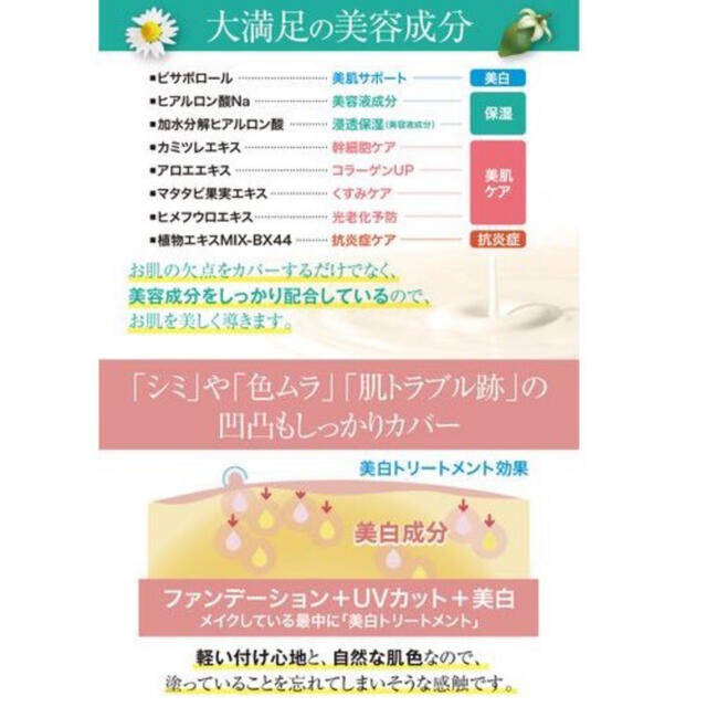 妖精美人　BBクリーム 敏感肌 マスクにつかない  SPF30PA＋＋  コスメ/美容のベースメイク/化粧品(BBクリーム)の商品写真