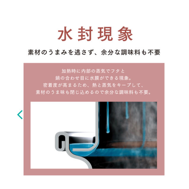 最終値下げ】アムウェイ クィーン 大フライパン 最終値下げ】アムウェイ クィーン 大フライパン