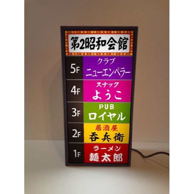 雑居ビル 昭和レトロ ネオン街 ミニチュア 看板 置物 雑貨 LEDライトBOX