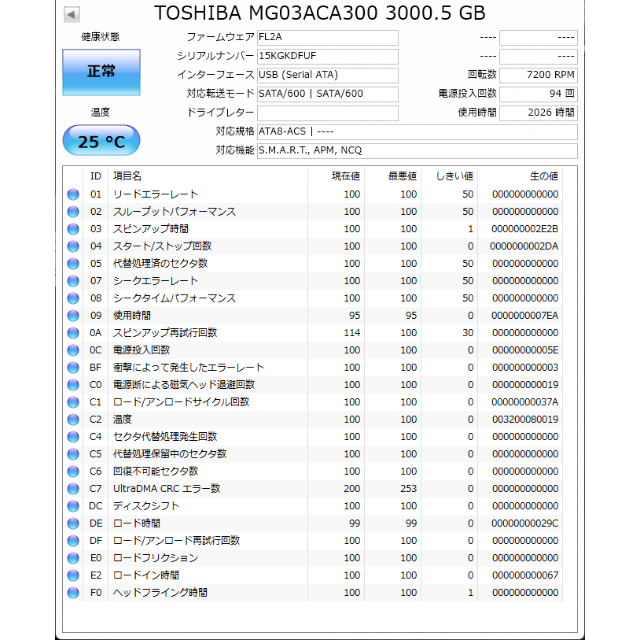 内蔵HDD 3TB TOSHIBA MG03ACA300 2