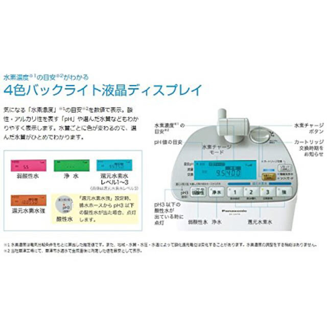 Panasonic(パナソニック)の匿名配送⭐️パナソニック 還元水素水生成器 パールホワイト TK-HS70-W インテリア/住まい/日用品のキッチン/食器(浄水機)の商品写真