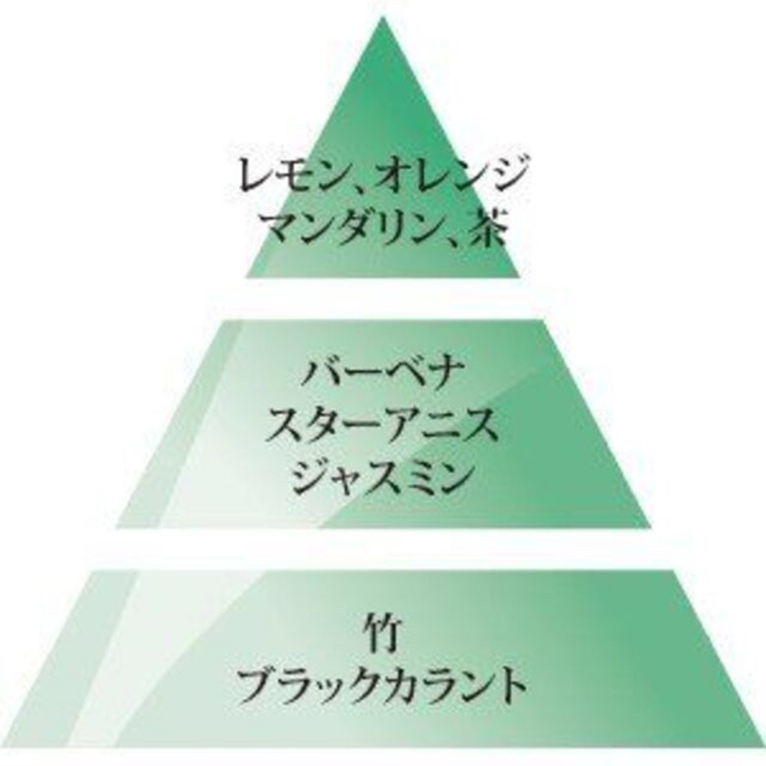 MB グリーンティー緑茶, 1000ml, ランプベルジェ, アロマオイル コスメ/美容のリラクゼーション(アロマオイル)の商品写真