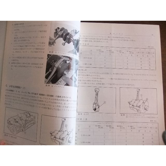 ホンダ　ドリーム　CB750FOUR（K0～K4・F1）　サービスマニュアル