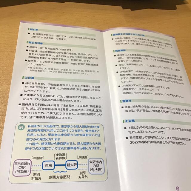 JR東海　株主優待 チケットの優待券/割引券(その他)の商品写真