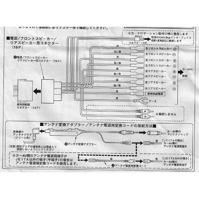 フォルクスワーゲン(Volkswagen) ナビ 取付キット GE-VW206Gの通販 by Tom's shop｜ラクマ